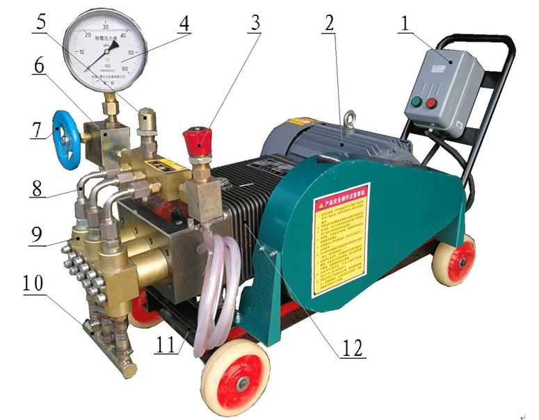 電動(dòng)試壓泵